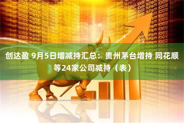 创达盈 9月5日增减持汇总：贵州茅台增持 同花顺等24家公司减持（表）